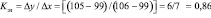 prilm153.wmf