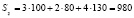 prilm69.wmf