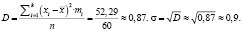 prilma61.wmf