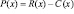 prilmat114.wmf