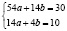 prilmat37.wmf