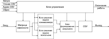 printf12.wmf