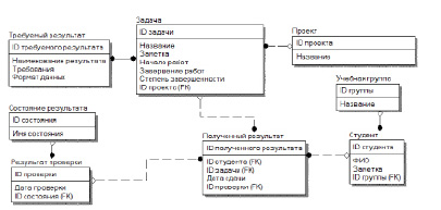 gos11.tif