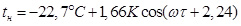ogar1.tif