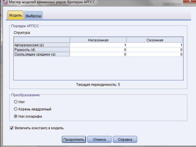 sapr5.tif