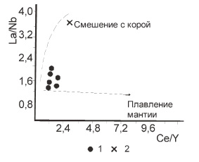 gusev4.tiff