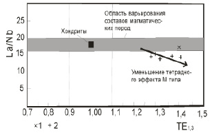 gusev3.tiff