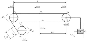 dmitr1a.tif