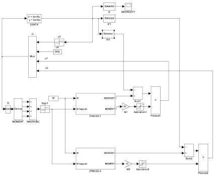 dmitr2.wmf
