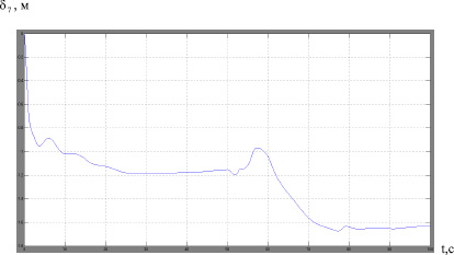 dmitr8.wmf