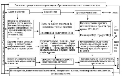 egor1.tif