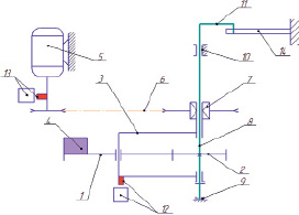 lis1.tif