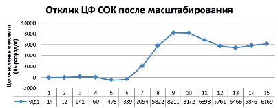 velig4.tif