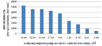 poveh1c.tif