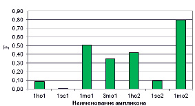 poveh5a.tif