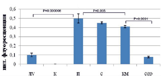 poveh6b.tif