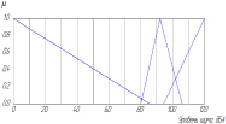velik4.tif