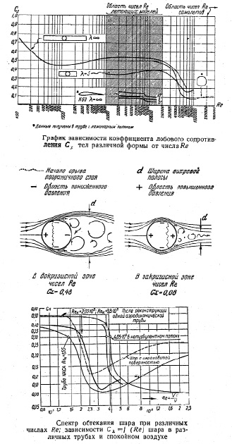voronkov1.tif