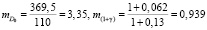 zirkin44.wmf