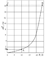 muraev1.tif