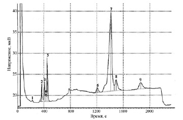 dol1.tif