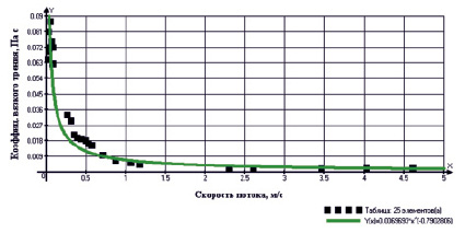 lis6.tif