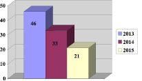 cup1.wmf