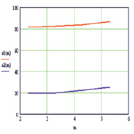 demin1a.tif