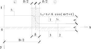 kocev2.wmf
