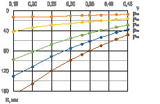 gluchk4b.wmf