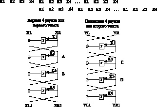 Разгадать шифр на рисунке шакату