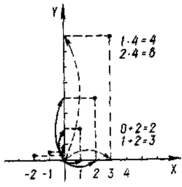unus2.tif