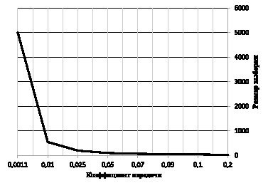 zvezd3.wmf