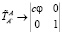 eg27.wmf