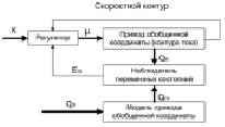egor2.tif