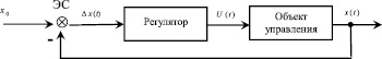 zahar1.wmf