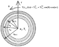 zemen1.tif