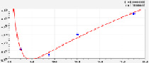 mazurl1a.tif
