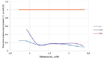 sos6.tif