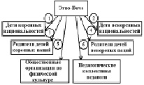 bistr1.tif
