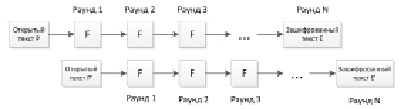 ichuk1.tif