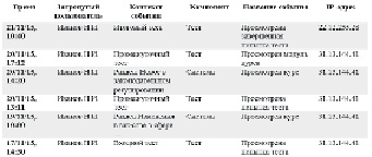 pavl3.tif