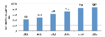 gil1.tif