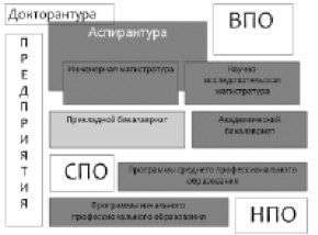 petr2.tif