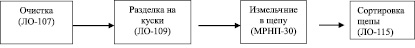 pol2.wmf