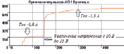 iv2.tif