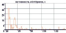 iv3.tif