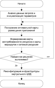 pic_2.wmf