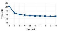 jkim5b.tif