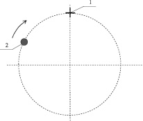 pol1.wmf